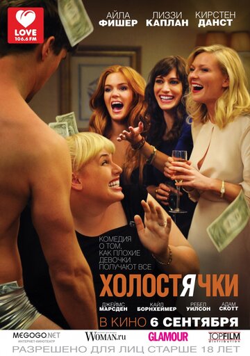 Холостячки (2012)